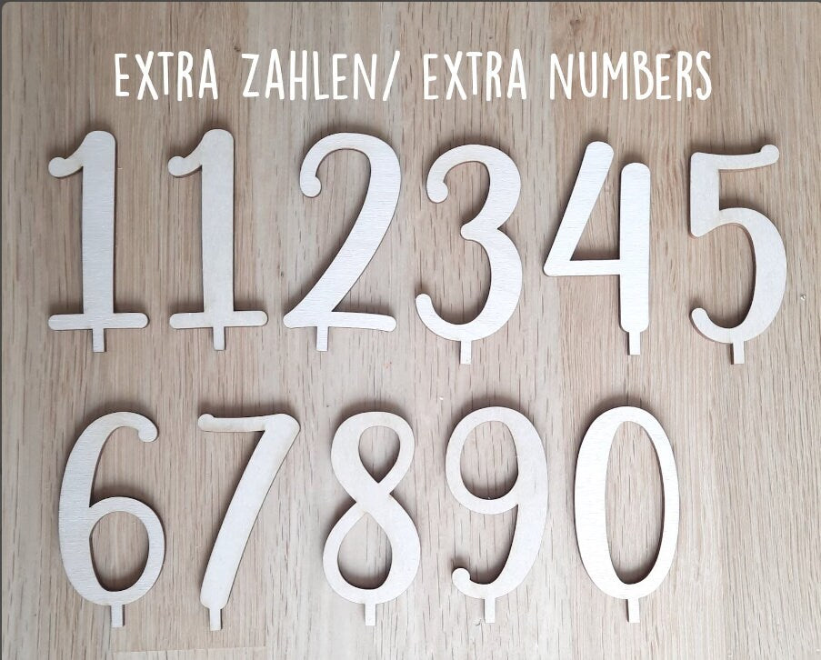 Personalisierter Geburtstagsteller „Think Pink“ mit Vase und Kerze, Kerzenplatte, Geburtstagsbrettchen, Geburtstagskranz